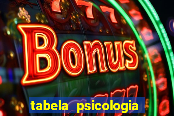 tabela psicologia das cores